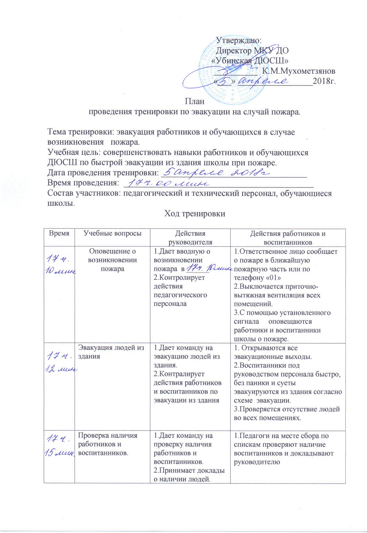 План проведения тренировки